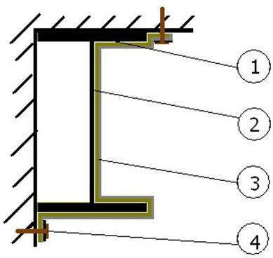 Монтаж огнезащитного покрытия Бизон Металл на конструкции примыкающие одной или двумя сторонами к несущим строительным конструкциям