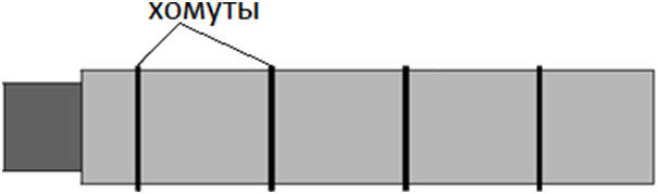 Схема установки хомутов из бандажной ленты.